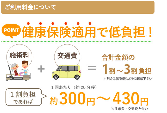 料金表２